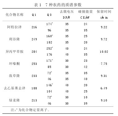 �� 1 7�N�rˎ���|�V����